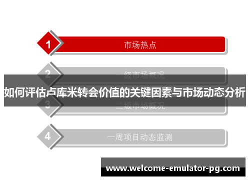 如何评估卢库米转会价值的关键因素与市场动态分析 如何评估卢库米转会价值的关键因素与市场动态分析