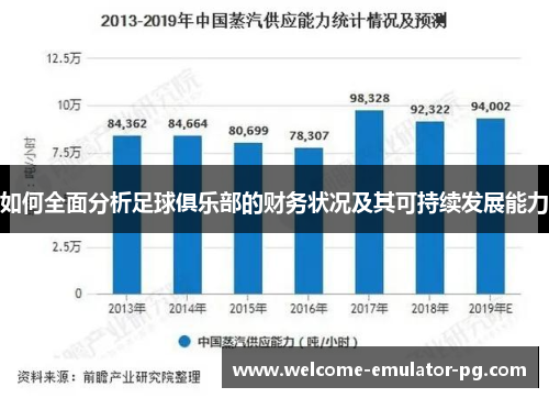 如何全面分析足球俱乐部的财务状况及其可持续发展能力