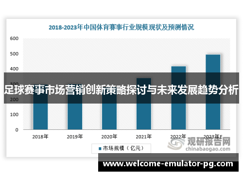 足球赛事市场营销创新策略探讨与未来发展趋势分析