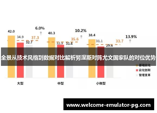 全景从技术风格到数据对比解析努涅斯对阵尤文国家队的对位优势